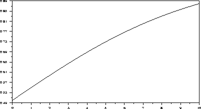 \begin{figure}
\begin{center}
\psbox[%
width=11cm,height=6cm]{lll.eps}\end{center} \end{figure}